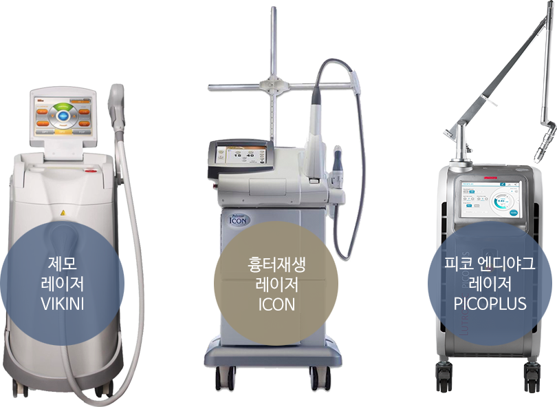 제모 레이저 VIKINI(좌) / 흉터재생 레이저 ICON(중) / 피코 엔디야그 레이저 PICOPLUS(우)